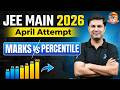 🚨 JEE Main 2026 April Attempt: Expected Marks 🆚 Percentile (All Shifts) | Difficulty Level #jee2026