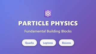 Particle Physics Explained Quarks, Leptons & Force Carriers For Beginners