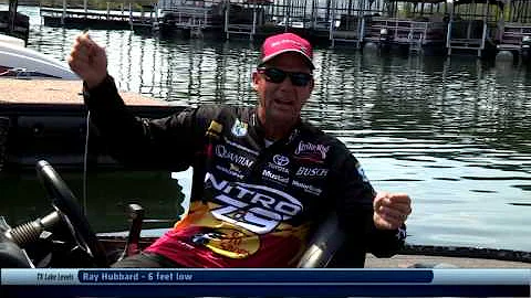 Ask the Pro - Kevin VanDam tells whether to use a snap swivel or not