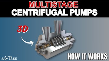 How Multistage Centrifugal Pumps Work - Video Course Sample