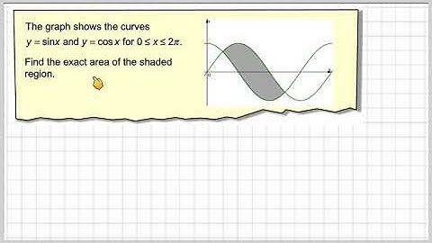 Finding the area between sinx and cos x