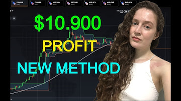 $10.900 Profit New Method | Iq Option Strategy