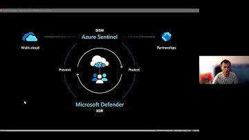 Ask the Expert: Modernizing your Security Operations | ATE-DB166-R1