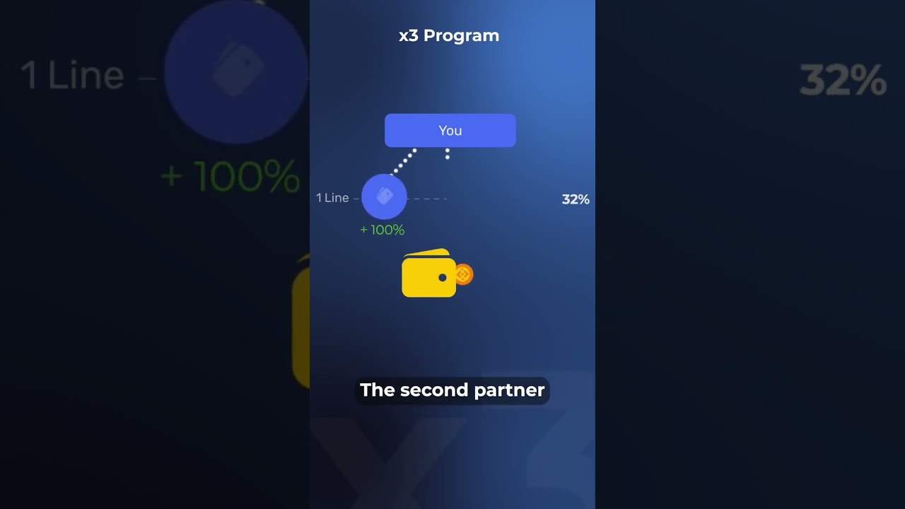 how to work forsage X3 program 