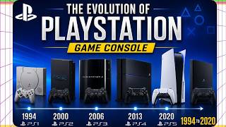 Evolution of the PlayStation Games Console