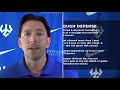 ODAC Preseason Interviews | Men's Soccer