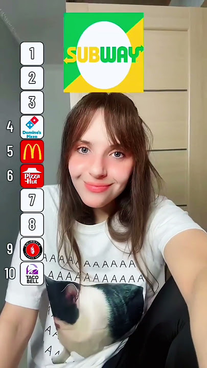 #tiktok #funny #shorts