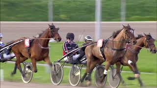 Vidéo de la course PMU PRIX APOLLONIA