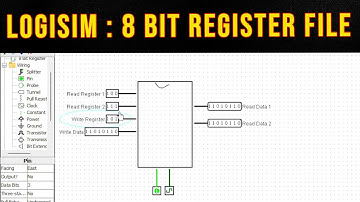 8 Bit Register File in Logisim