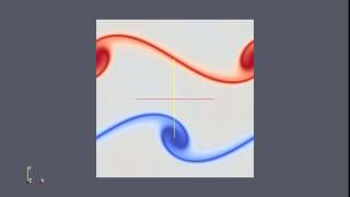 Double shear flow