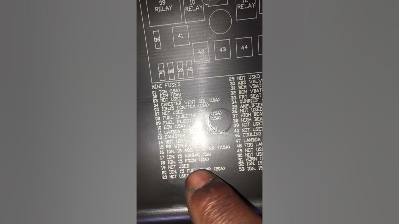 Fault code p069E Chevrolet - YouTube