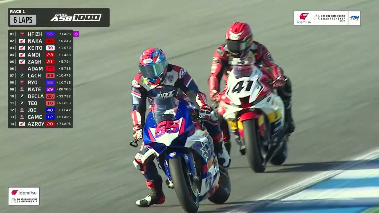 ПОЛНАЯ ГОНКА | 6-Й ЭТАП | ГОНКА 1 | ASB1000