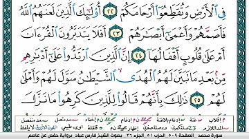 سورة محمد مكتوبة فارس عباد Surah Muhammad Fares Abbad