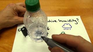 What`s "relative humidity"?
