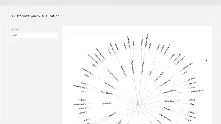 Circular Dendrograms - RAW: An Introduction (v1) - 5.4