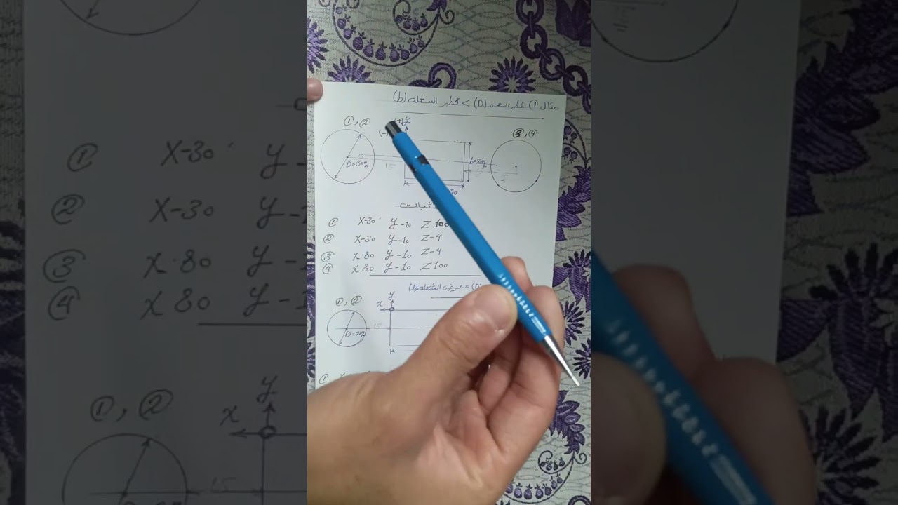 شرح مرحلة القشط أول حالتين 