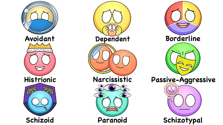 Every Type of Personality Disorder in 18 Minutes