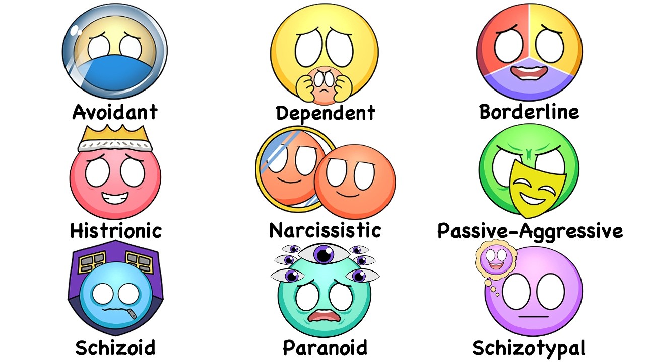 Every Type of Personality Disorder in 18 Minutes