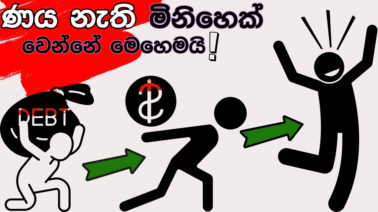 ඕන ණයක් ගෙවල දාන ඉක්මන්ම ක්‍රමේ | How to pay off your loans fast in Sinhala | Debt management