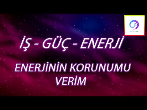 Enerjinin Korunumu ve Verim | TYT | Simülasyon + PDF