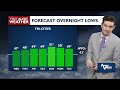 Highs in 80s for Friday & beyond, forecast stays dry