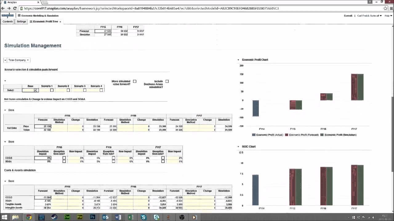 Economic Modelling & Simulation - YouTube