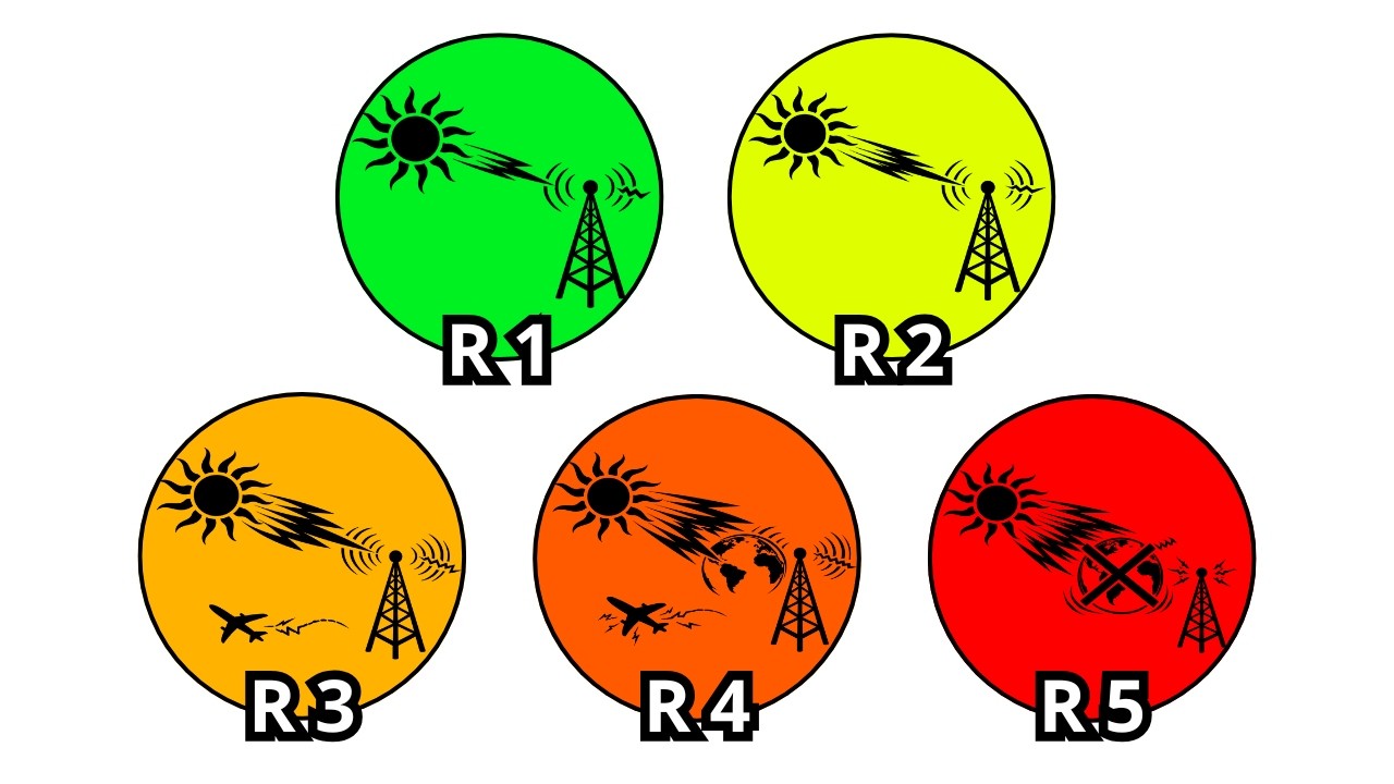 Every DANGEROUS Radio Blackout Scale Explained In 18 Minutes