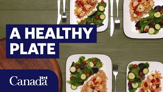 Eat Together Using Canada’s Food Guide Plate
