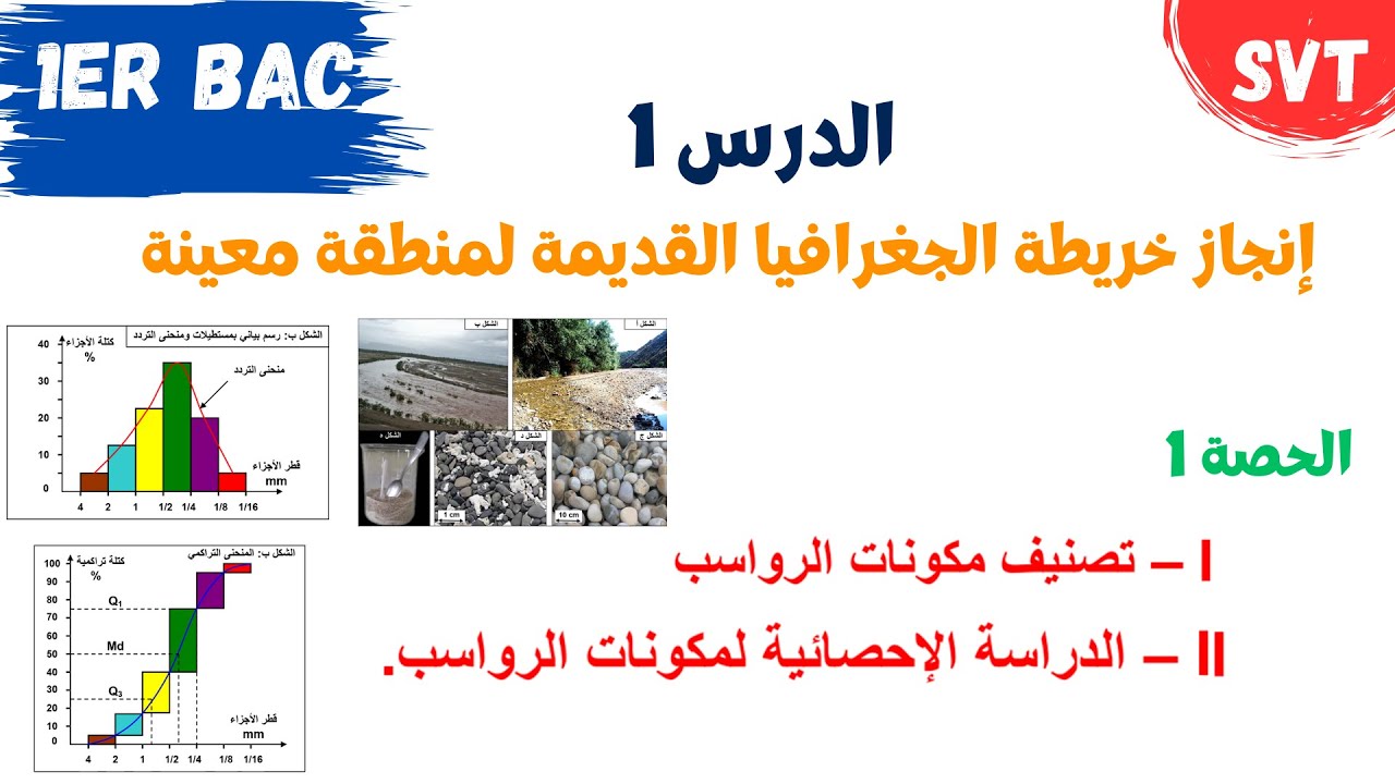 1 باك | إنجاز خريطة الجغرافيا القديمة لمنطقة معينة | الحصة 1 : تصنيف ودراسة إحصائية لمكونات الرواسب
