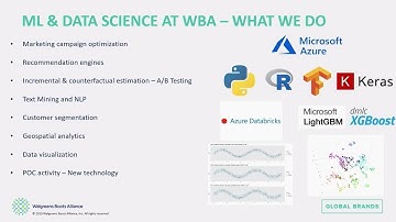 From Zero to AI Hero–Automatically generate ML models using Azure Machine Learning - BRK3009