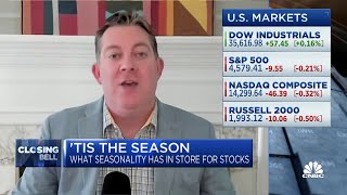August could bring pullback and volatility for stock market, says Ryan Detrick