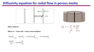 19. Derivation of pressure diffusivity equation