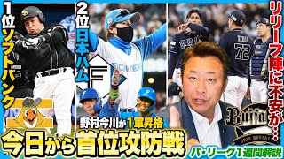 日ハムが好調キープでソフトバンクとの首位攻防戦へ!!ロッテはベテラン角中が好調!!オリックスは中継ぎに課題が…!!西武浮上の鍵はロッテ3連戦!?パ・リーグの1週間を解説します!!【プロ野球ニュース】