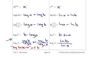Log Laws Revisited with Base e • [4.4a] AP CALCULUS