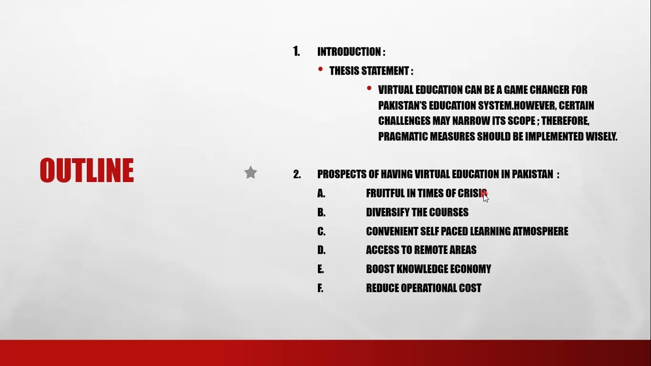 Digital Education in Pakistan