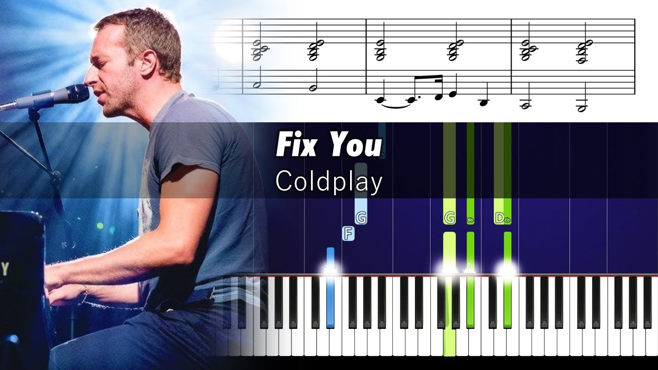 Coldplay - Fix You - Accurate Piano Tutorial with Sheet Music