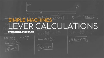Lever Calculations: IMA AMA and % Efficiency