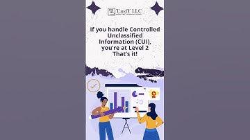 Find Your CMMC Level in 30 Seconds | CMMC Level 1 vs Level 2 Explained