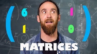 MATRICES: de los gráficos de Fortnite a la física cuántica