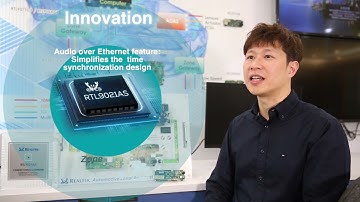 2024 Best Choice Award-Category Award : 2.5GBASE-T1 MACsec Ethernet Transceiver