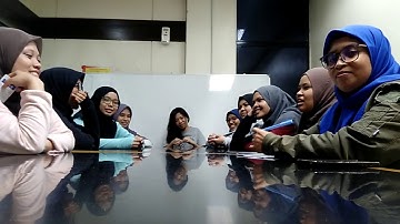 LAX 2012 - UPM VIMAG GROUP DISCUSSION 3