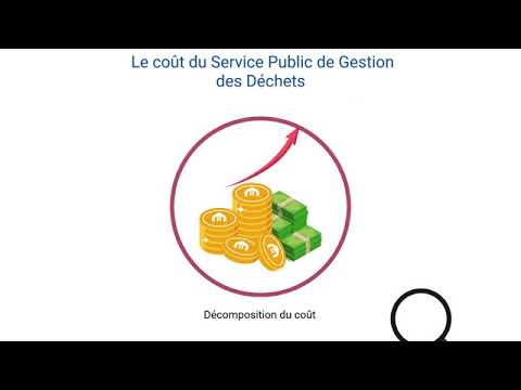 Vidéo: Le Coût Des Services De Collecte Des Ordures Est-il Raisonnable?