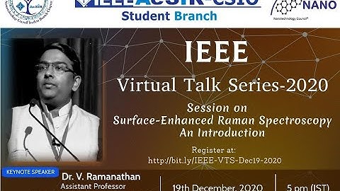 Surface-Enchanced Raman Spectroscopy (SERS): An Introduction