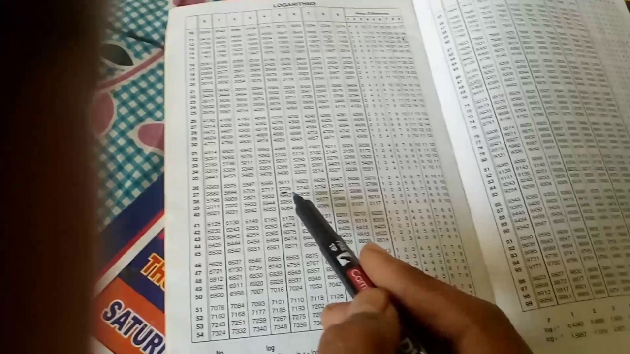 log with to calculate log table How table How with log log calculate to