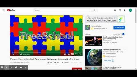 3 Types of Rocks and the Rock Cycle: Igneous, Sedimentary, Metamorphic - FreeSchool