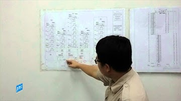 Giới thiệu sơ đồ cấp nước tòa nhà Mullberrylane_Hệ thống cấp thoát nước