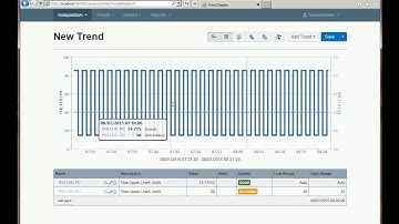 Introduction to Web Trends