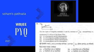 WBJEE PYQ 2021 PHYSICS QUESTION 13