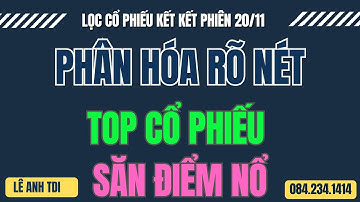 Nhận định thị trường, TOP cổ phiếu tiềm năng | Phân hóa rất mạnh, Top cổ phiếu sắp nổ | Lê Anh TDI