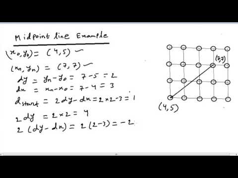 Computer Graphics -
